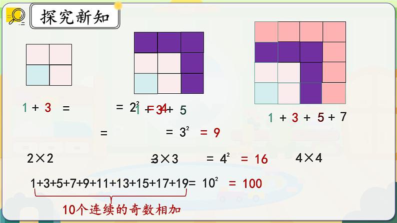 8.1《运用数形结合发现规律》课件 -小学六年级数学上册（人教版）第7页