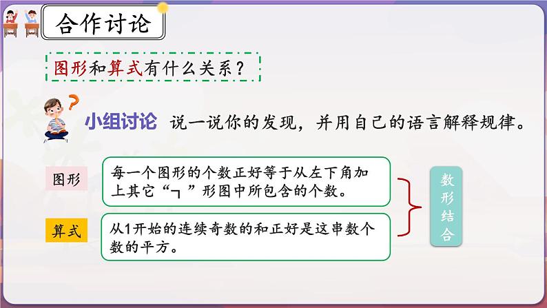 8.1《运用数形结合发现规律》课件 -小学六年级数学上册（人教版）第8页