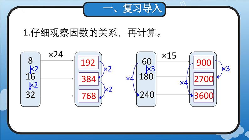 4.4 单价、数量与总价的关系(教学课件)四年级数学上册人教版第2页