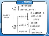 6.3 整理和复习(教学课件)四年级数学上册人教版