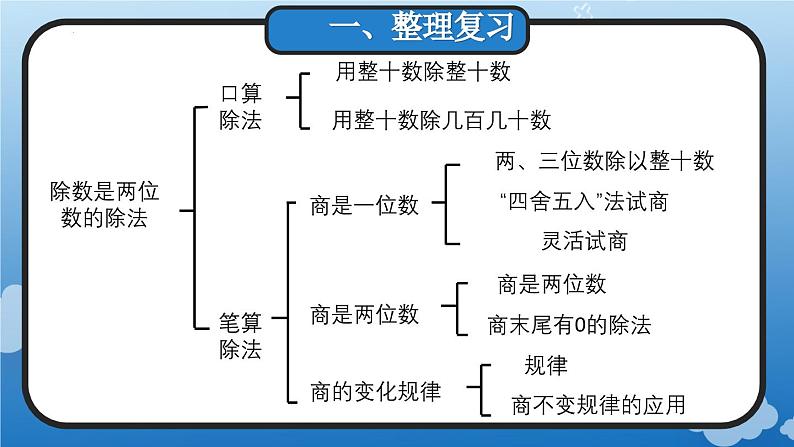 6.3 整理和复习(教学课件)四年级数学上册人教版02