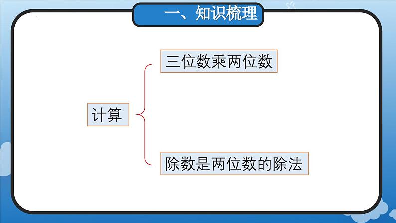 9.2 三位数乘两位数、除数是两位数的除法(教学课件)四年级数学上册人教版第2页