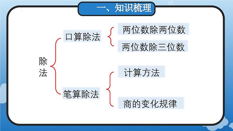 9.2 三位数乘两位数、除数是两位数的除法(教学课件)四年级数学上册人教版第5页