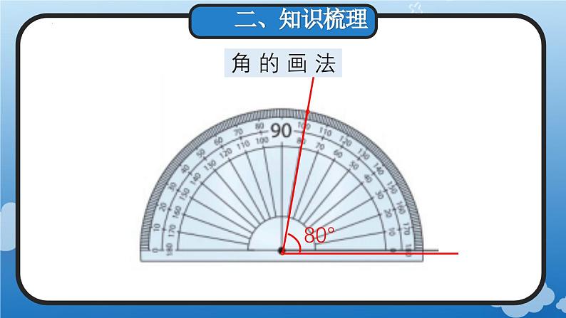 9.3 公顷和平方千米、角的度量(教学课件)四年级数学上册人教版第8页