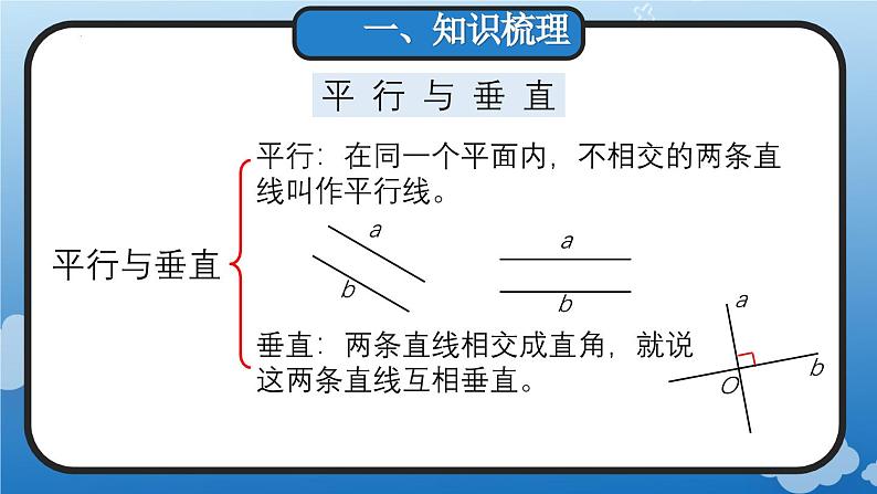 9.4 平行四边形和梯形(教学课件)四年级数学上册人教版第3页