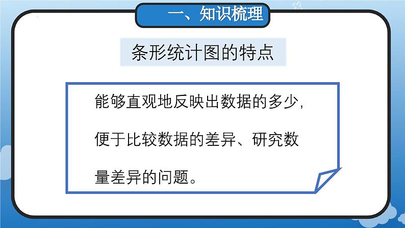 9.5 条形统计图与数学广角(教学课件)四年级数学上册人教版第5页