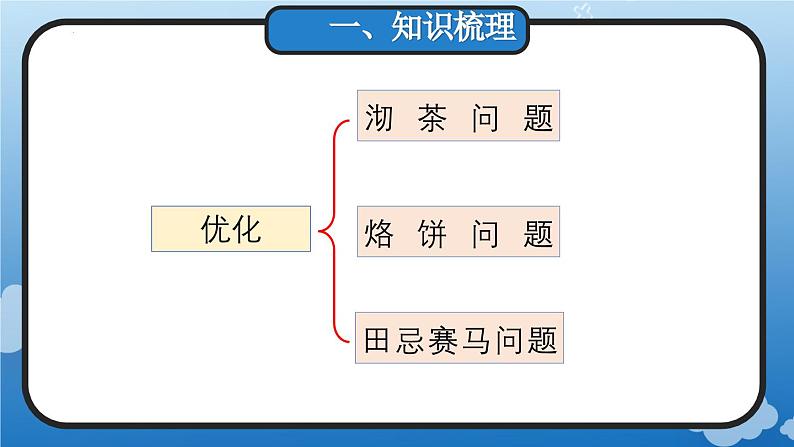 9.5 条形统计图与数学广角(教学课件)四年级数学上册人教版第8页