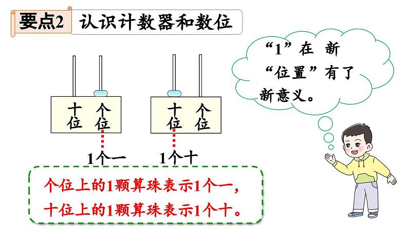 小学数学新西师版一年级上册第四单元10~20的认识第8课时《整理与复习》教学课件（2024秋）第6页