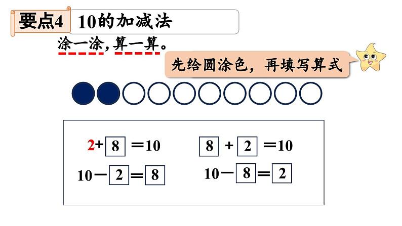 小学数学新西师版一年级上册第四单元10~20的认识第8课时《整理与复习》教学课件（2024秋）第8页