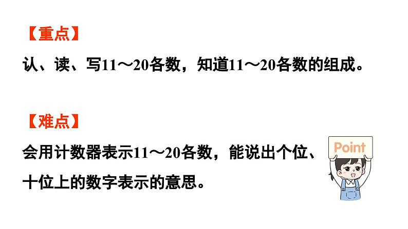 小学数学新西师版一年级上册第四单元10~20的认识第3课时《认识11~20》教学课件（2024秋）第3页