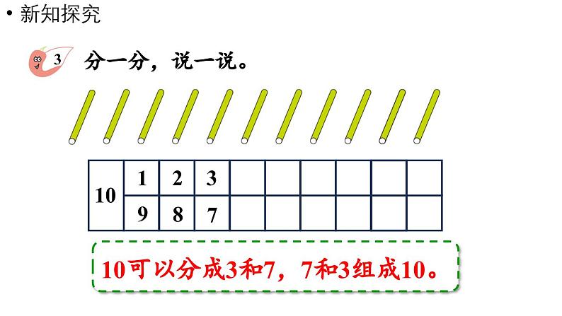 小学数学新西师版一年级上册第四单元10~20的认识第2课时《10的认识和加减法（2）》教学课件（2024秋）第7页