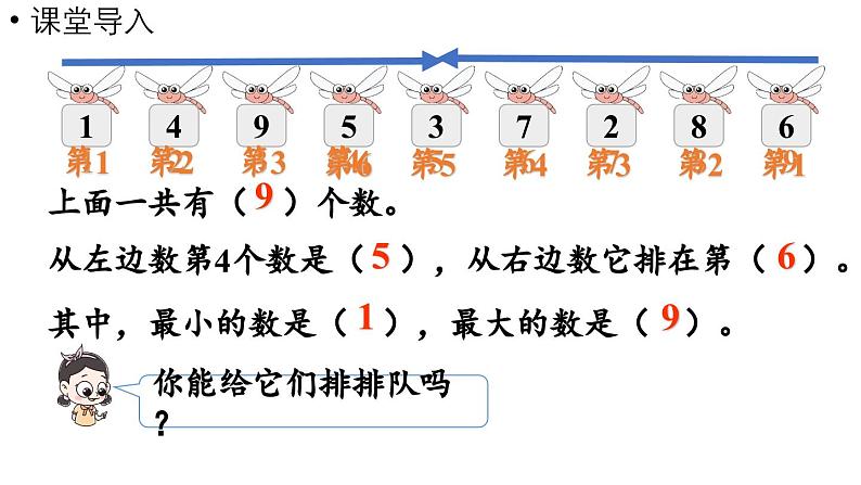 小学数学新西师版一年级上册第四单元10~20的认识第1课时《10的认识》教学课件（2024秋）04