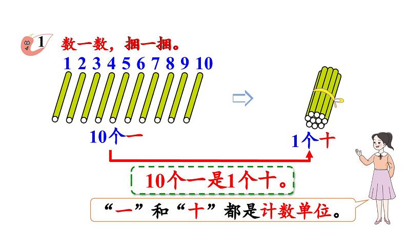 小学数学新西师版一年级上册第四单元10~20的认识第1课时《10的认识》教学课件（2024秋）07