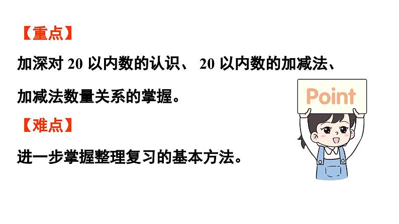 小学数学新西师版一年级上册总复习第1课时《 数与运算》教学课件（2024秋）03