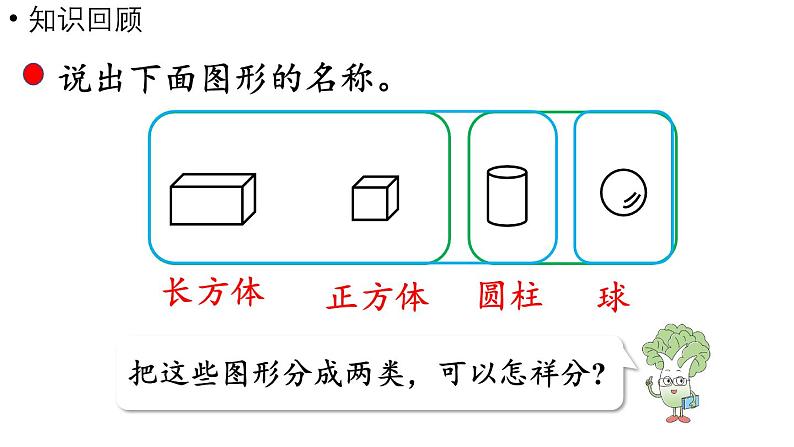 小学数学新苏教版一年级上册第六单元期末复习第3课时《图形的认识》教学课件（2024秋）02