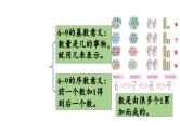 小学数学新苏教版一年级上册第二单元6~9的认识和加减法《练习三》教学课件（2024秋）