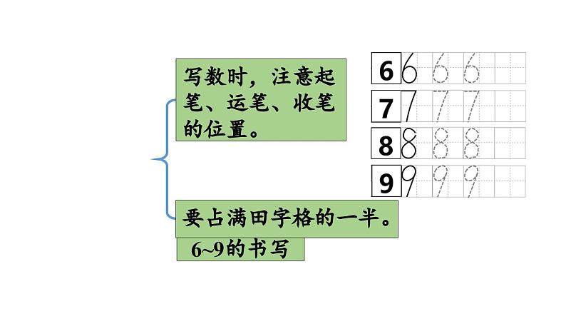 小学数学新苏教版一年级上册第二单元6~9的认识和加减法《练习三》教学课件（2024秋）05