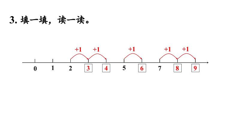 小学数学新苏教版一年级上册第二单元6~9的认识和加减法《练习三》教学课件（2024秋）08