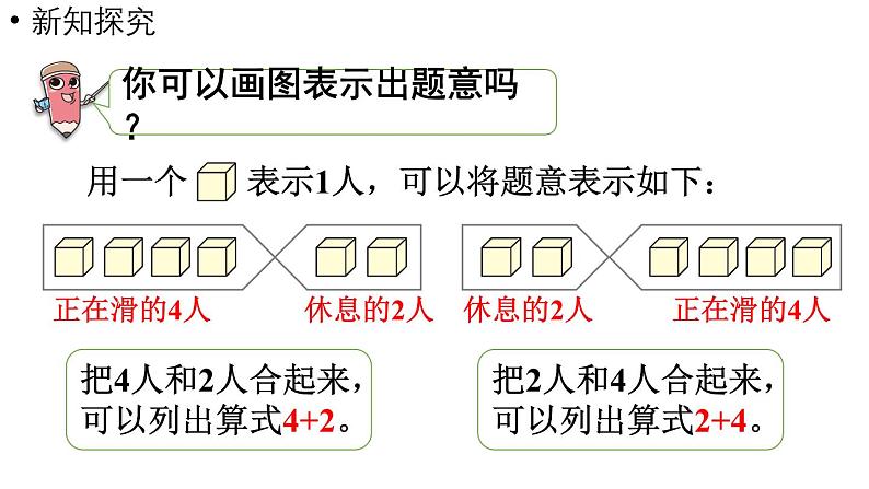 小学数学新苏教版一年级上册第二单元6~9的认识和加减法第2课时《得数是6~9的加法》教学课件（2024秋）第8页