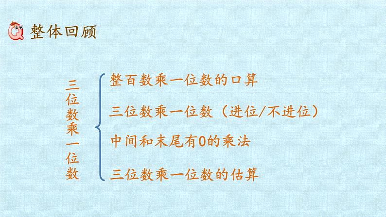 青岛版（六三制）数学三年级上册 三 富饶的大海——三位数乘一位数 复习课件02