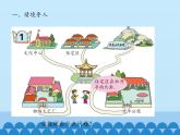 青島版（六三制）數(shù)學(xué)三年級(jí)上冊(cè) 四 走進(jìn)新農(nóng)村——位置與變換-第一課時(shí)_課件