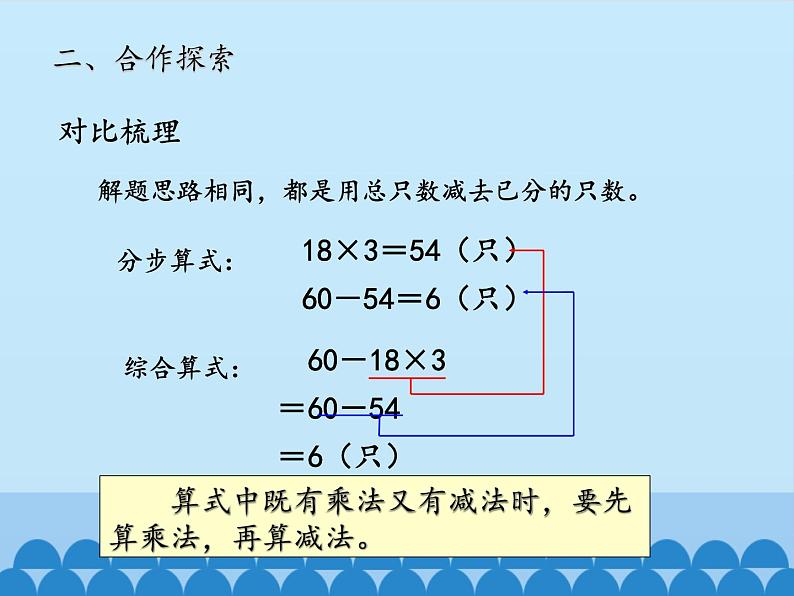 青岛版（六三制）数学三年级上册 六 采摘节——混合运算-第一课时_课件第5页