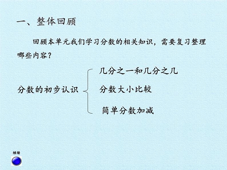 青岛版（六三制）数学三年级上册 九 我当小厨师——分数的初步认识 复习课件02