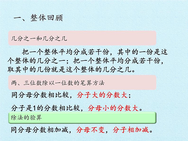 青岛版（六三制）数学三年级上册 九 我当小厨师——分数的初步认识 复习课件03