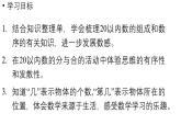 小学数学新人教版一年级上册第六单元复习与关联第1课时《20以内数的认识》教学课件（2024秋）