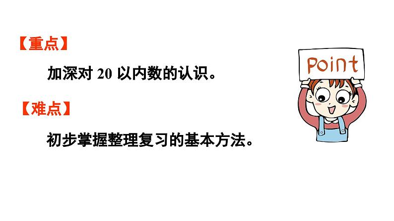 小学数学新人教版一年级上册第六单元复习与关联第1课时《20以内数的认识》教学课件（2024秋）03