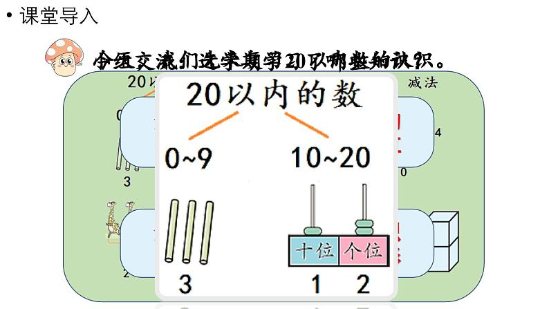 小学数学新人教版一年级上册第六单元复习与关联第1课时《20以内数的认识》教学课件（2024秋）04