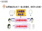 小学数学新人教版一年级上册第六单元复习与关联第4课时《图形的认识》教学课件（2024秋）