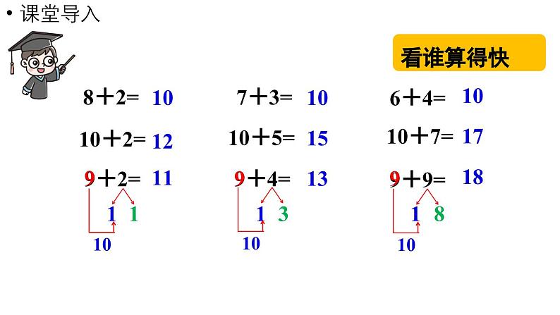 小学数学新人教版一年级上册第五单元20以内的进位加法第2课时《8、7、6加几》教学课件（2024秋）04