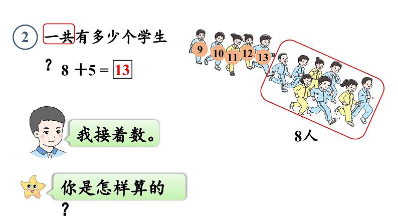 小学数学新人教版一年级上册第五单元20以内的进位加法第2课时《8、7、6加几》教学课件（2024秋）07