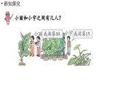 小学数学新人教版一年级上册第四单元11~20的认识第6课时《排队中的数学问题》教学课件（2024秋）