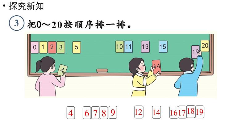 小学数学新人教版一年级上册第四单元11~20的认识第4课时《数的排列和比较大小 》教学课件（2024秋）第5页