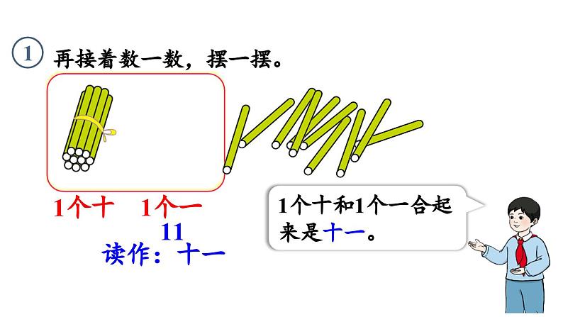 小学数学新人教版一年级上册第四单元11~20的认识第2课时《11~20的认识（1） 》教学课件（2024秋）07