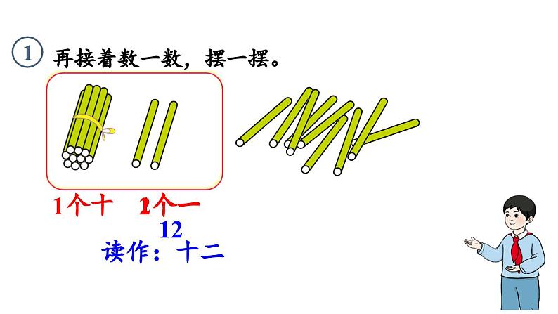 小学数学新人教版一年级上册第四单元11~20的认识第2课时《11~20的认识（1） 》教学课件（2024秋）08