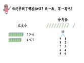 小学数学新人教版一年级上册第二单元10 的认识和加、减法第5课时《整理和复习 》教学课件（2024秋）