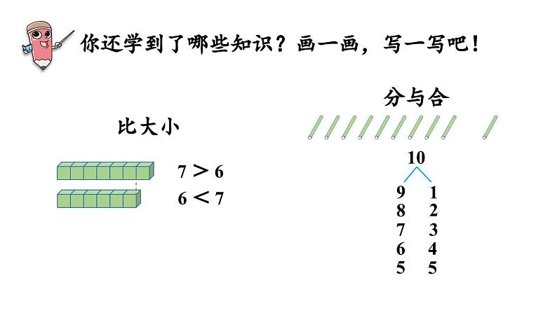 小学数学新人教版一年级上册第二单元10 的认识和加、减法第5课时《整理和复习 》教学课件（2024秋）第3页