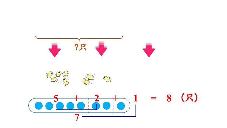 小学数学新人教版一年级上册第二单元10 的认识和加、减法第3课时《连加、连减 》教学课件（2024秋）08