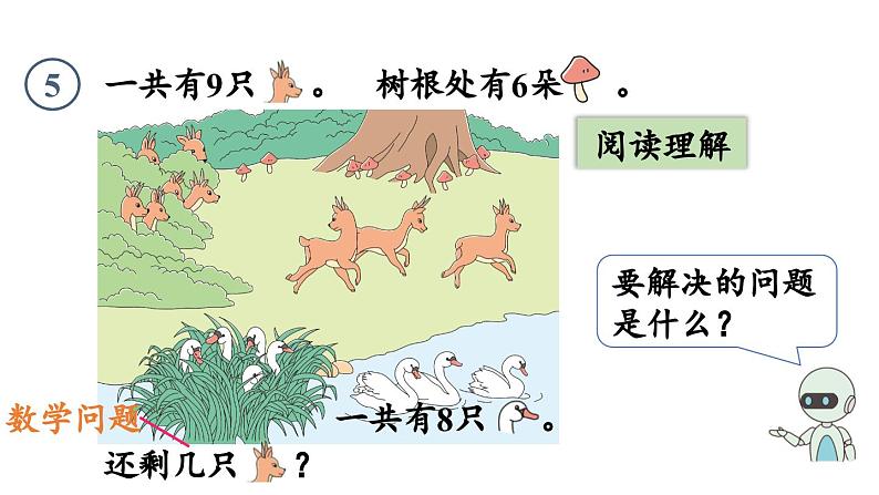 小学数学新人教版一年级上册第二单元6~9的加、减法第5课时《用8和9的加、减法解决问题  》教学课件（2024秋）第6页