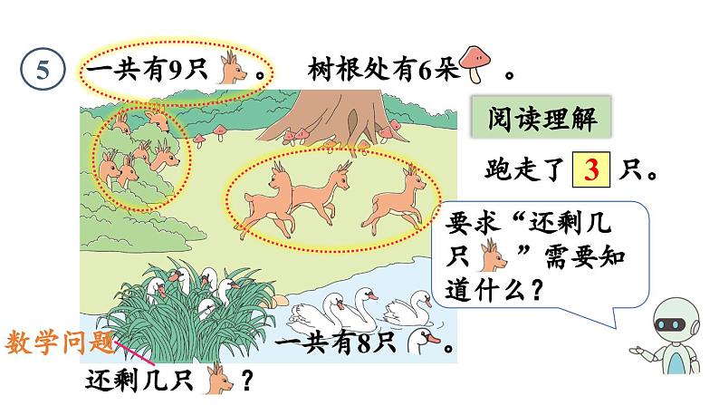 小学数学新人教版一年级上册第二单元6~9的加、减法第5课时《用8和9的加、减法解决问题  》教学课件（2024秋）第7页