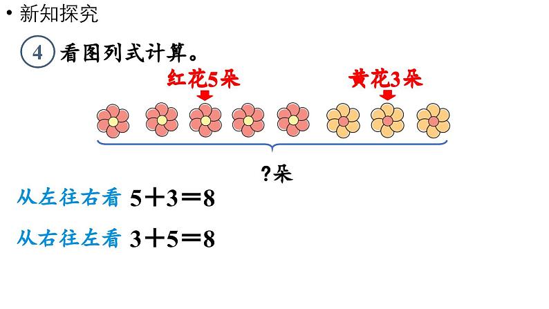 小学数学新人教版一年级上册第二单元6~9的加、减法第4课时《8和9的加、减法 》教学课件（2024秋）06