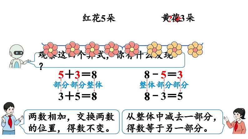 小学数学新人教版一年级上册第二单元6~9的加、减法第4课时《8和9的加、减法 》教学课件（2024秋）07