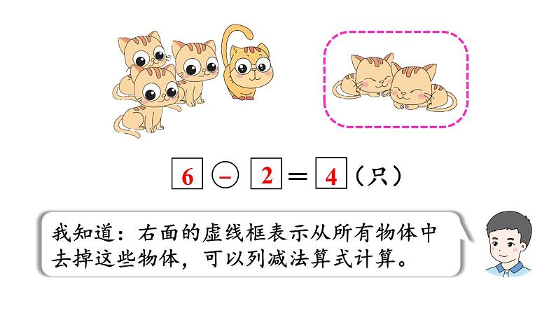 小学数学新人教版一年级上册第二单元6~9的加、减法第3课时《用6和7的加、减法解决问题（二）》教学课件（2024秋）05