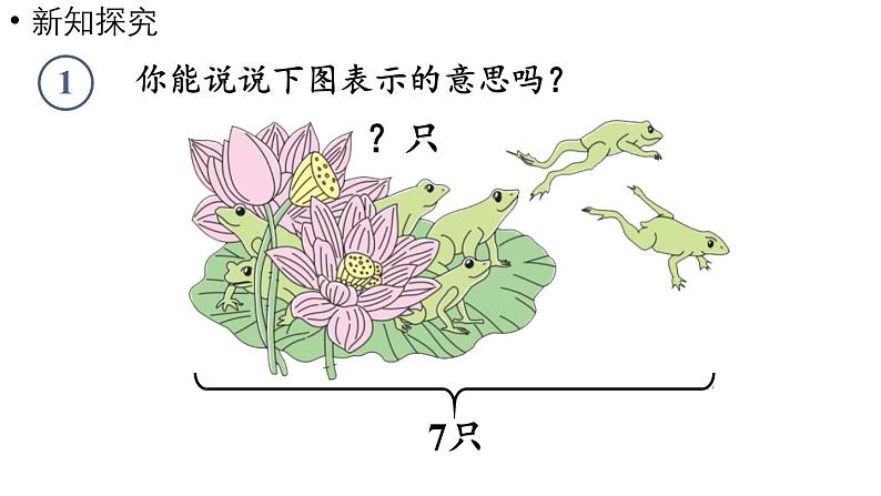 小学数学新人教版一年级上册第二单元6~9的加、减法第3课时《用6和7的加、减法解决问题（二）》教学课件（2024秋）06