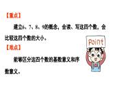 小學(xué)數(shù)學(xué)新人教版一年級上冊第二單元6~9的認(rèn)識第1課時《 6~9的認(rèn)識》教學(xué)課件（2024秋）