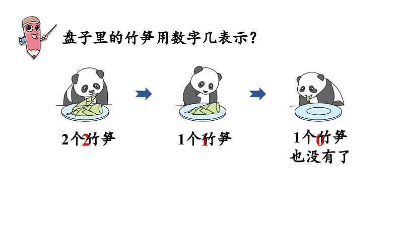 小学数学新人教版一年级上册第一单元《0的认识和加、减法》教学课件（2024秋）05