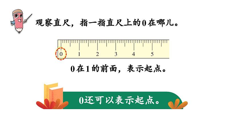 小学数学新人教版一年级上册第一单元《0的认识和加、减法》教学课件（2024秋）07